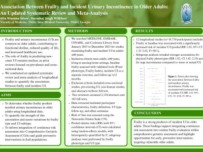  Association Between Frailty and Incident Urinary Incontinence in Older Adults: An Updated Systematic Review and Meta-Analysis poster preview image
