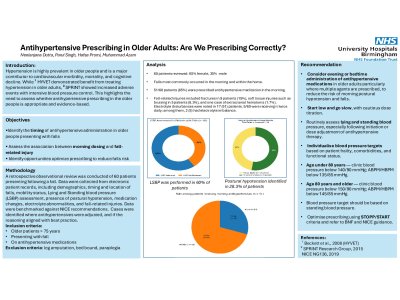 Antihypertensive Prescribing in Older Adults: Are We Prescribing Correctly? poster preview image