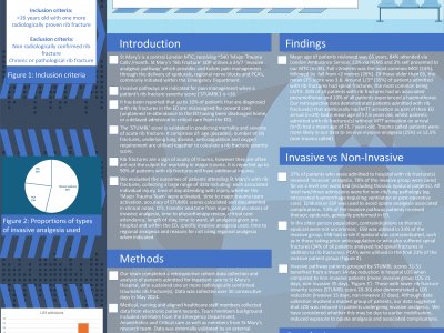 Improving Outcomes With Invasive Analgesia in Geriatric Trauma Rib Fracture Patients poster preview image