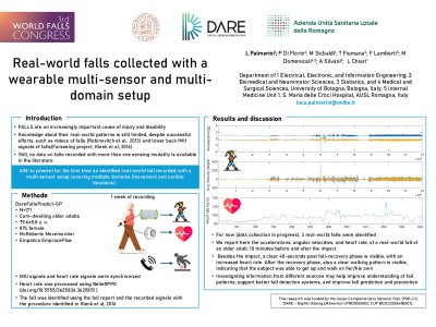 Real-world falls collected with a wearable multi-sensor and multi-domain setup poster preview image