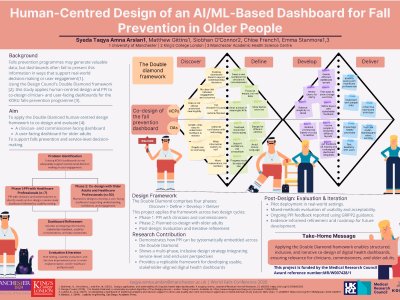 Human-Centred Design of an AI/ML-Based Dashboard for Falls Prevention in Older People: A Planned Mixed-Methods Study poster preview image