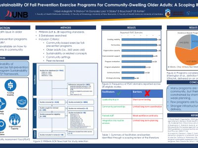  Sustainability Of Fall Prevention Exercise Programmes For Community-Dwelling Older Adults: A Scoping Review poster preview image
