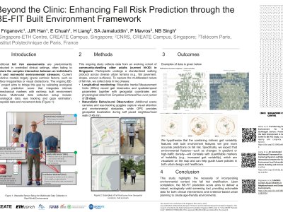 Beyond the Clinic: Enhancing Fall Risk Prediction through the BE-FIT Built Environment Framework poster preview image