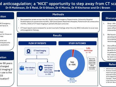 Falls and anticoagulation; a "NICE" opportunity to step away from CT scanning? poster preview image