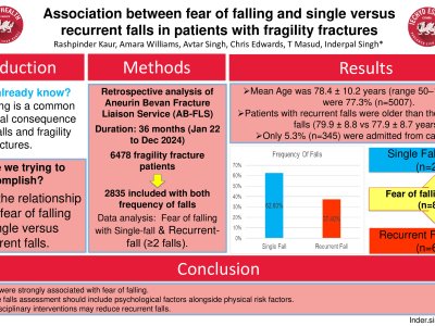 Association between fear of falling and single versus recurrent falls in patients with fragility fractures poster preview image