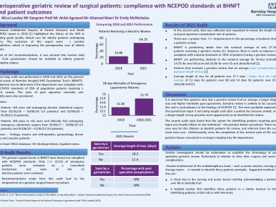 Perioperative geriatric review of surgical patients: compliance with NCEPOD standards at BHNFT and patient outcomes  poster preview image