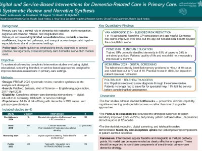 Digital and Service-Based Interventions for Dementia-Related Care in Primary Care:  A Systematic Review and Narrative Synthesis poster preview image