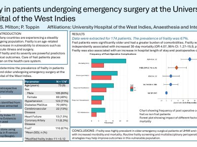 The prevalence of frailty in older patients undergoing emergency surgery at the University Hospital of the West Indies poster preview image