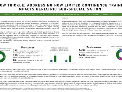 A Slow Trickle: Addressing how limited Continence training impacts Geriatric Sub-specialisation poster preview image