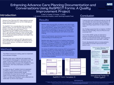  Enhancing Advance Care Planning Documentation and Conversations Using ReSPECT Forms: A Quality Improvement Project poster preview image
