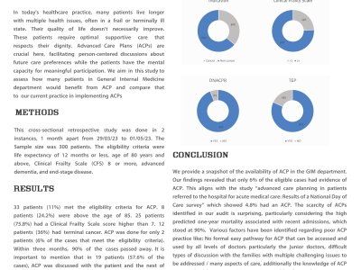 Evaluation of Practice of Advanced Care Planning in GIM wards in Queen Alexandra Hospital/Portsmouth Hospitals University trust  poster preview image