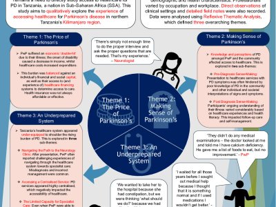 Accessing Healthcare for Parkinson's Disease in Kilimanjaro Region, Tanzania: A Challenge for Health Equity poster preview image