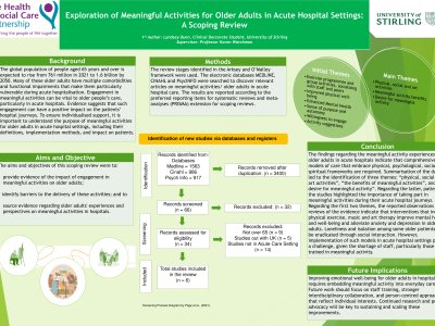 Exploration Of Meaningful Activities For Older Adults In Acute Hospital: A Scoping Review poster preview image