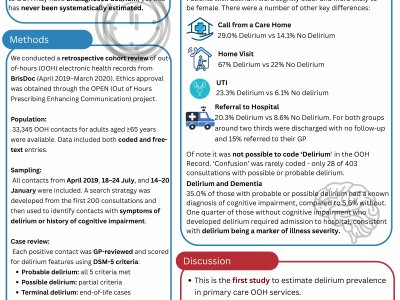 Ascertainment of Delirium in older adults presenting to a primary care out of hours (OOH) service: a retrospective cohort study poster preview image