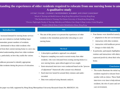 Understanding the experiences of older residents required to relocate from one nursing home to another: A qualitative study  poster preview image