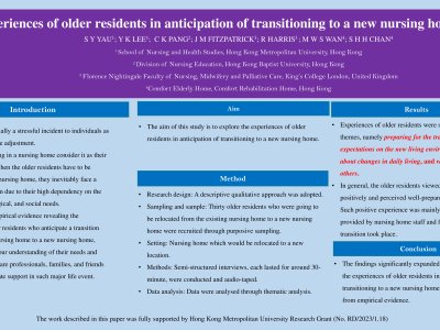 Experiences of older residents in anticipation of transitioning to a new nursing home  poster preview image