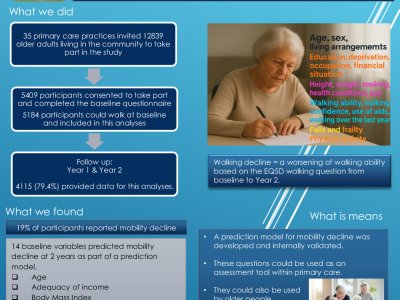 Developing a model to predict mobility decline in community dwelling older people  poster preview image