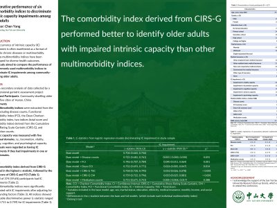 Comparative performance of six multimorbidity indices to discriminate intrinsic capacity impairments among older adults  poster preview image
