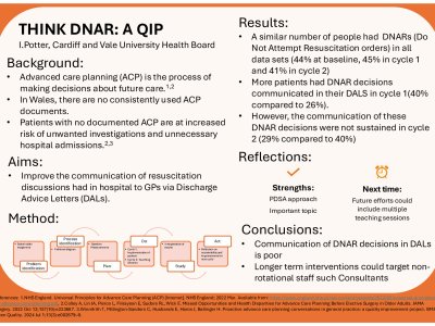Think DNAR - A QIP poster preview image
