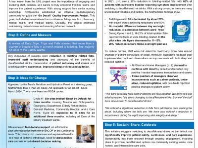 ‘Decaf by Default’ and Its Wider Impact: Reducing Toileting Falls, Supporting Continence and a Positive Care Environment poster preview image