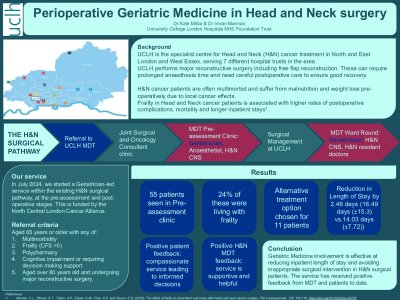 Perioperative Geriatric Medicine in Head and Neck surgery poster preview image