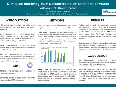 Quality Improvement Project: Improving Multidisciplinary Meeting Documentation on Older Person Wards with an EPIC SmartPhrase poster preview image