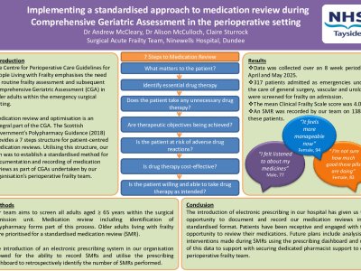 Implementing a standardised approach to medication review during Comprehensive Geriatric Assessment in the perioperative setting poster preview image