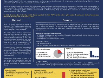 Quantifying the impact of establishing a new perioperative frailty service: a two-year study profiling cholecystectomy patients poster preview image
