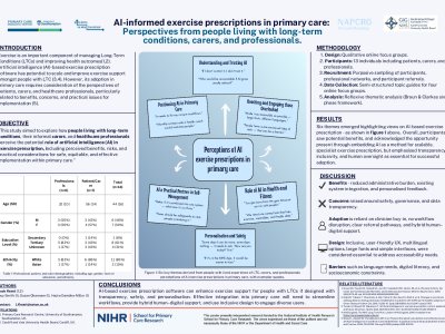 Artificial Intelligence–Informed Exercise Prescription: Perspectives from People with Long-Term Conditions, Carers and Staff poster preview image