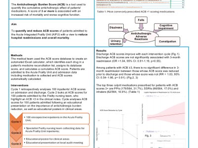 Quality Improvement Project to Reduce Anticholinergic Burden in Older Patients: Impact on Readmission, Delirium, Length of Stay poster preview image