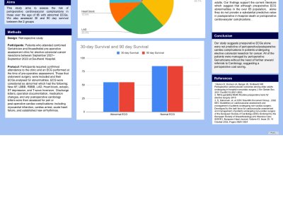 Does pre-operative ECG abnormality at pre-assessment predict cardiac complications in patients undergoing major non-cardiac surgery poster preview image