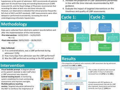 Improving Quality and Timeliness of Lying and Standing Blood Pressure Assessments in Older Adults  poster preview image