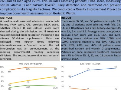 Evaluation of the Identification Bone Health of Patients on Geriatric Wards  poster preview image