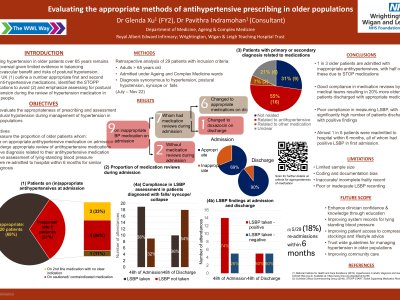 Evaluating the appropriate methods of antihypertensive prescribing in older populations  poster preview image