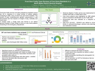 Front Door Frailty Team Reviews of Care Home Residents in a North Wales District General Hospital.  poster preview image