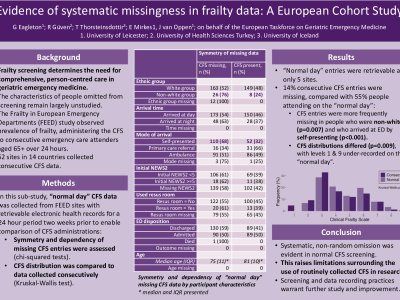 Evidence of systematic missingness in frailty data: A European Cohort Study  poster preview image