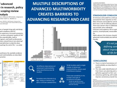 Defining advanced multimorbidity: a scoping review of research, policy and practice  poster preview image