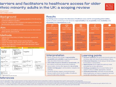 Barriers and facilitators to healthcare access for older ethnic minority adults in the UK: a scoping review poster preview image