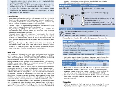 Sleep Patterns of Hospitalised Older Adults in an Acute Geriatric Unit poster preview image