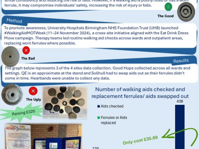 #WalkingAidMOTWeek at UHB poster preview image