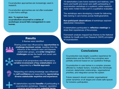 A qualitative evaluation exploring co-production in care homes poster preview image