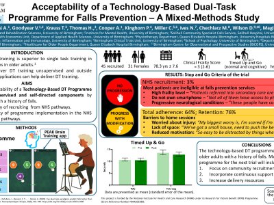 Acceptability of a Technology-Based Dual-Task Programme for Falls Prevention – A Mixed-Methods Study poster preview image