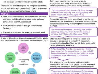 Measuring extended Activities of Daily Living (eADLs) in 2025: what do older people and multidisciplinary professionals think? poster preview image