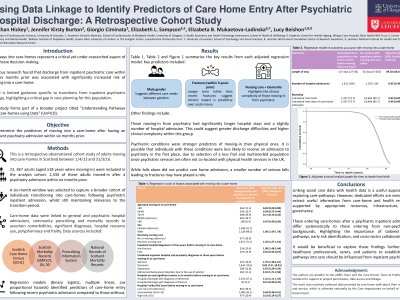 Using Data Linkage to Identify Predictors of Care Home Entry After Psychiatric Hospital Discharge: A Retrospective Cohort Study poster preview image