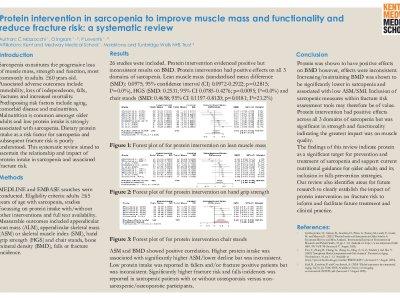 Protein intervention in sarcopenia to improve muscle mass and functionality and reduce fracture risk: a systematic review poster preview image