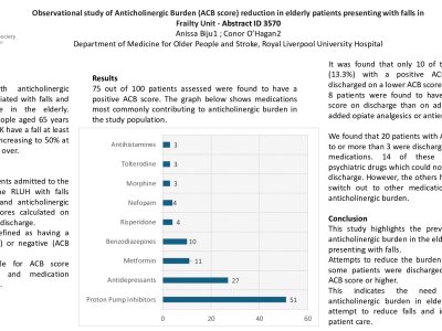 Observational study of Anticholinergic Burden (ACB score) reduction in elderly patients presenting with falls in Frailty Unit  poster preview image
