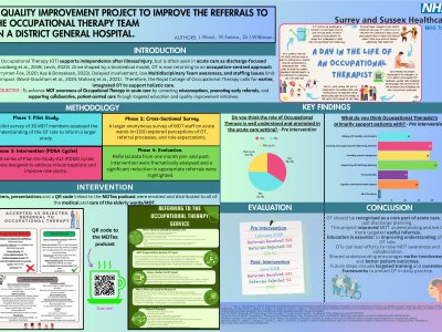 Posters | British Geriatrics Society