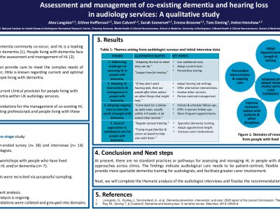 Recommendations for the assessment and management of co-existing dementia and hearing loss within UK audiology services  poster preview image