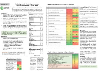 Navigating morally challenging scenarios in advance care planning: A survey study  poster preview image