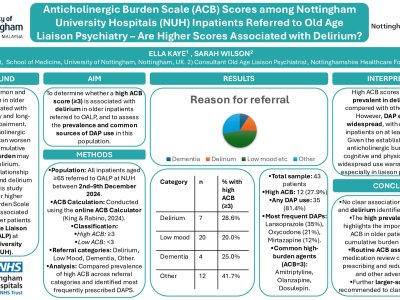 Anticholinergic Burden Scale (ACB) scores among Nottingham University Hospitals (NUH) inpatients referred to old age liaison psychiatry – are higher scores associated with delirium? poster preview image